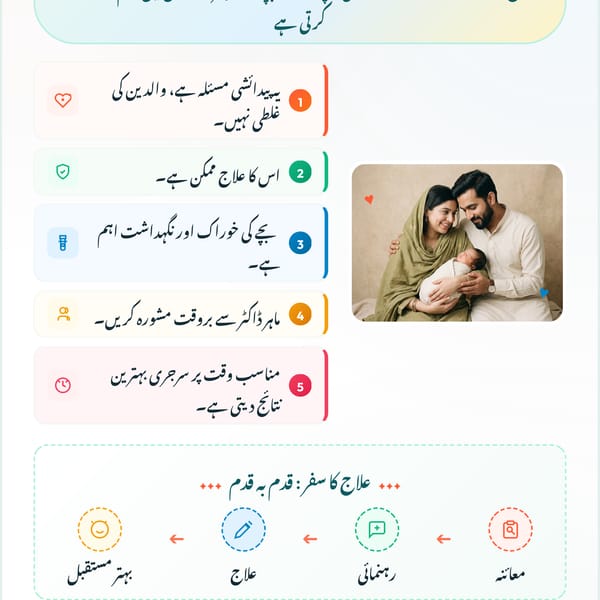 Beauty Up Urdu Patient Guide - Balon Ki Bemariyan Aur Ilaj