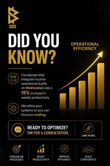 BWM Operational Efficiency Creative