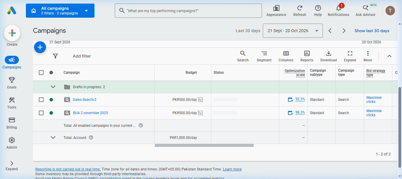 Beauty Up Google Ads active campaigns showing Sales-Search-2 (92.3% opt score) and BUA 2 november 2025 (88.3% opt score)