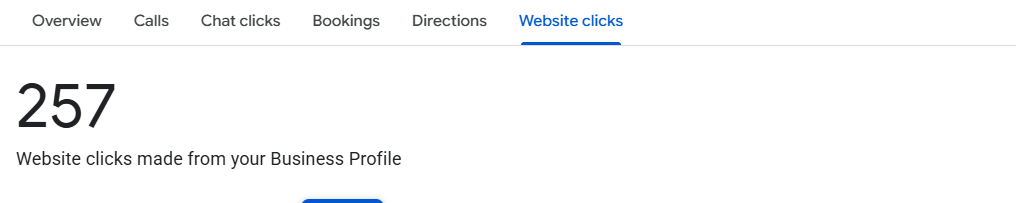 Google Business Profile website clicks report showing 257 website clicks
