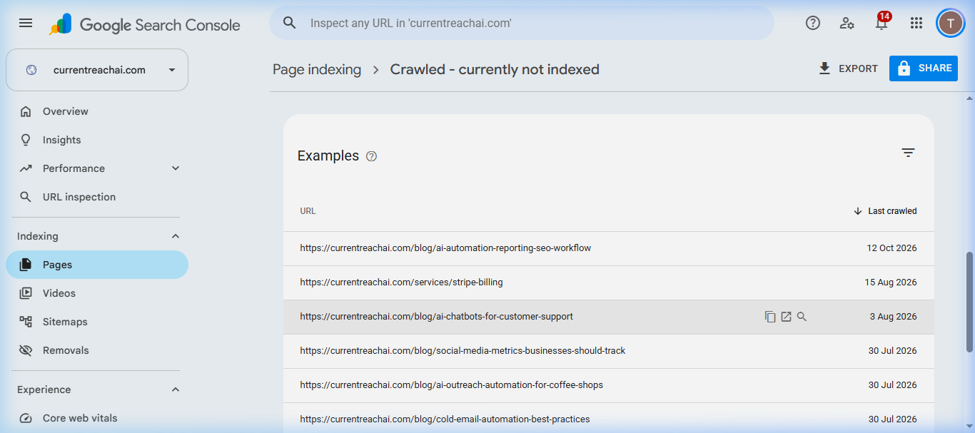 Meta Ads Manager campaigns view showing 2K follows and 43 messaging conversations