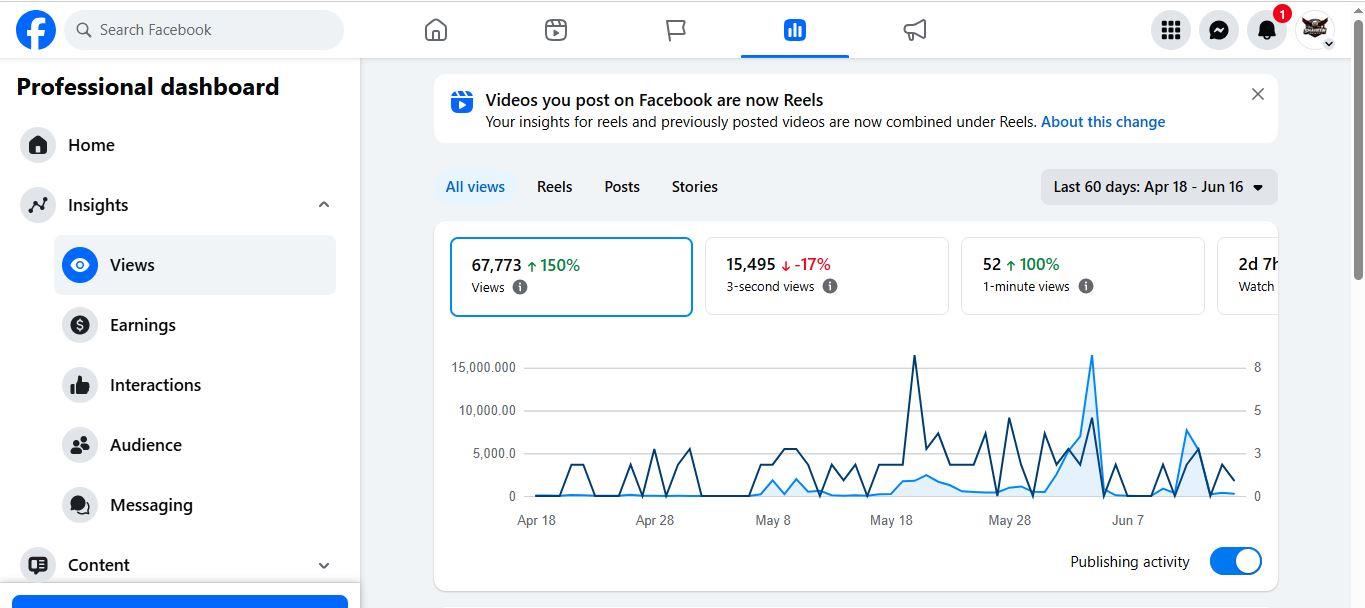 Shaheen Skies Facebook views analytics preview